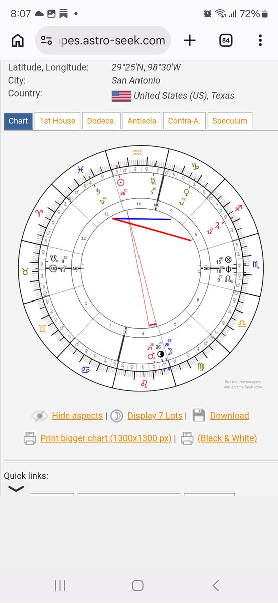 Astrology by Sita♀️☀️🌙Venus year loading💋💄💅🏼 tweet media