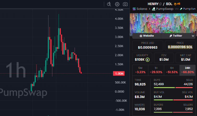 David Crypto Scam Hunter tweet media