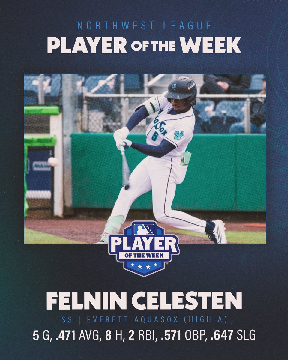 Mariners Player Development tweet media