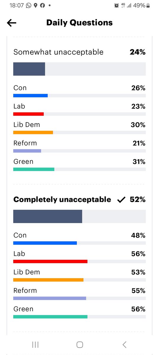 birchpolypore's tweet photo. @Nigel_Farage Not just the greens mate https://t.co/8RQrmcHPIs