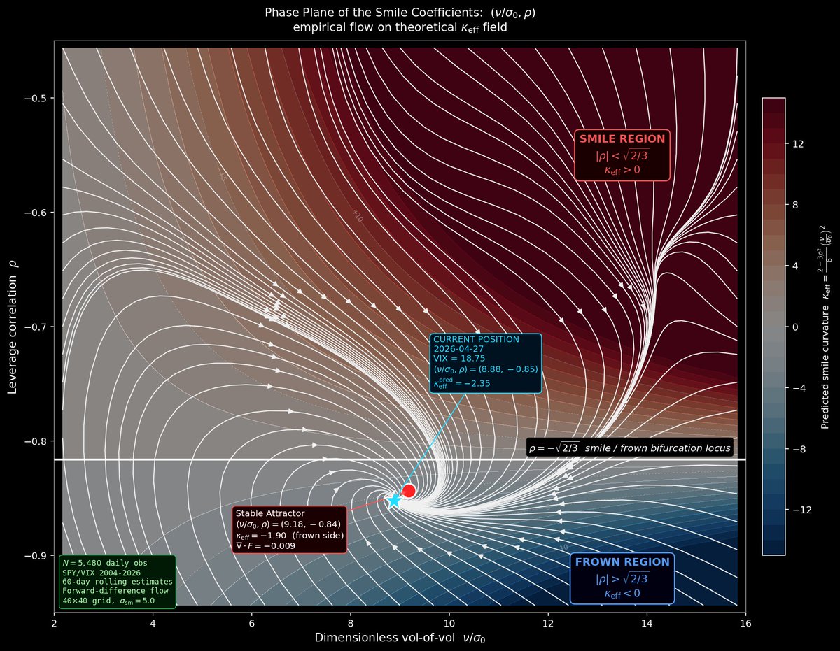 Symplectic.Research tweet media