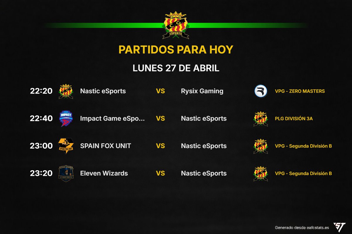 Nàstic eSports tweet media