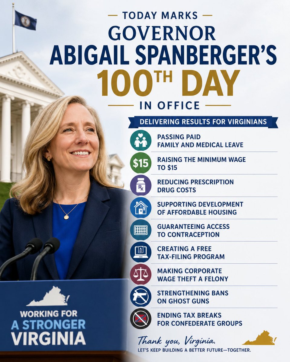 Bmbempower's tweet image. With the control of #democrats controlling the #House, #Senate, and the Governorship in Virginia today marks Governor #AbigailSpanberger's 100th day in office. Her accomplishments include:

—Passing paid family and medical leave
—Raising the minimum wage to $15
—Reducing