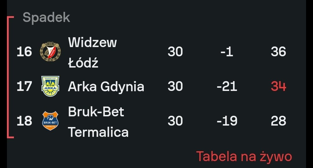 🇵🇱 CAROLL 🇮🇹 tweet media