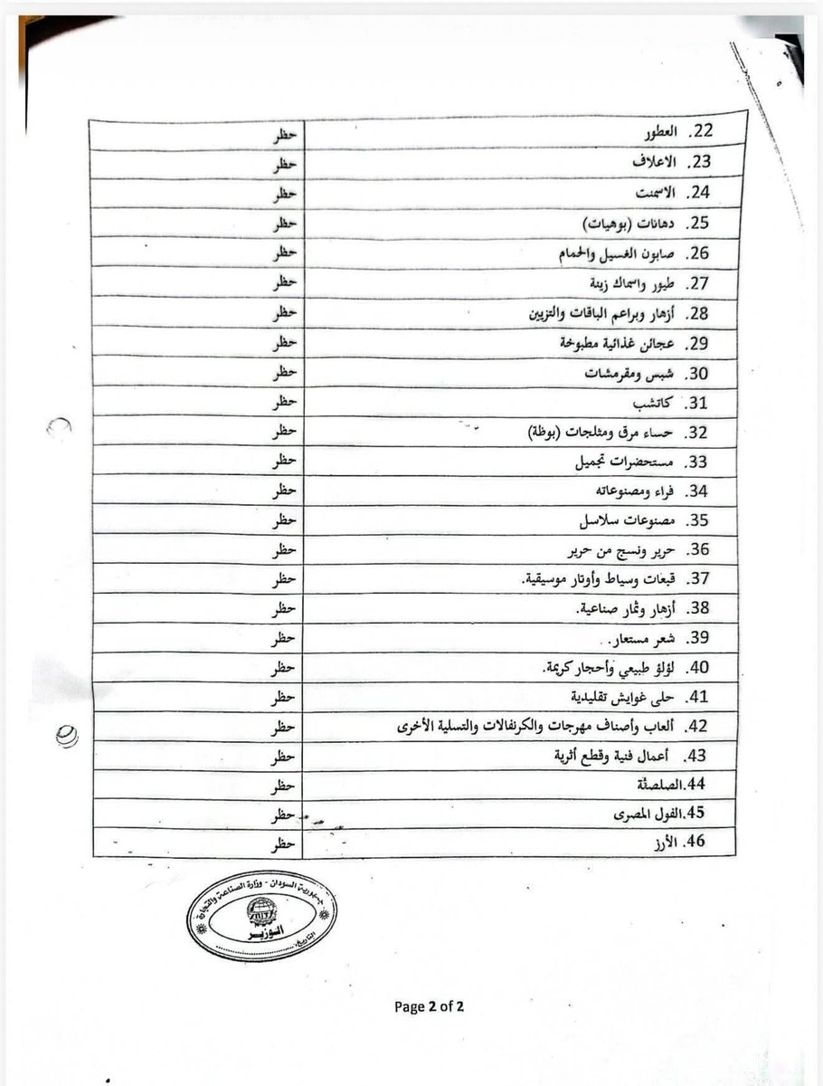 Sudan Trend 🇸🇩 tweet media