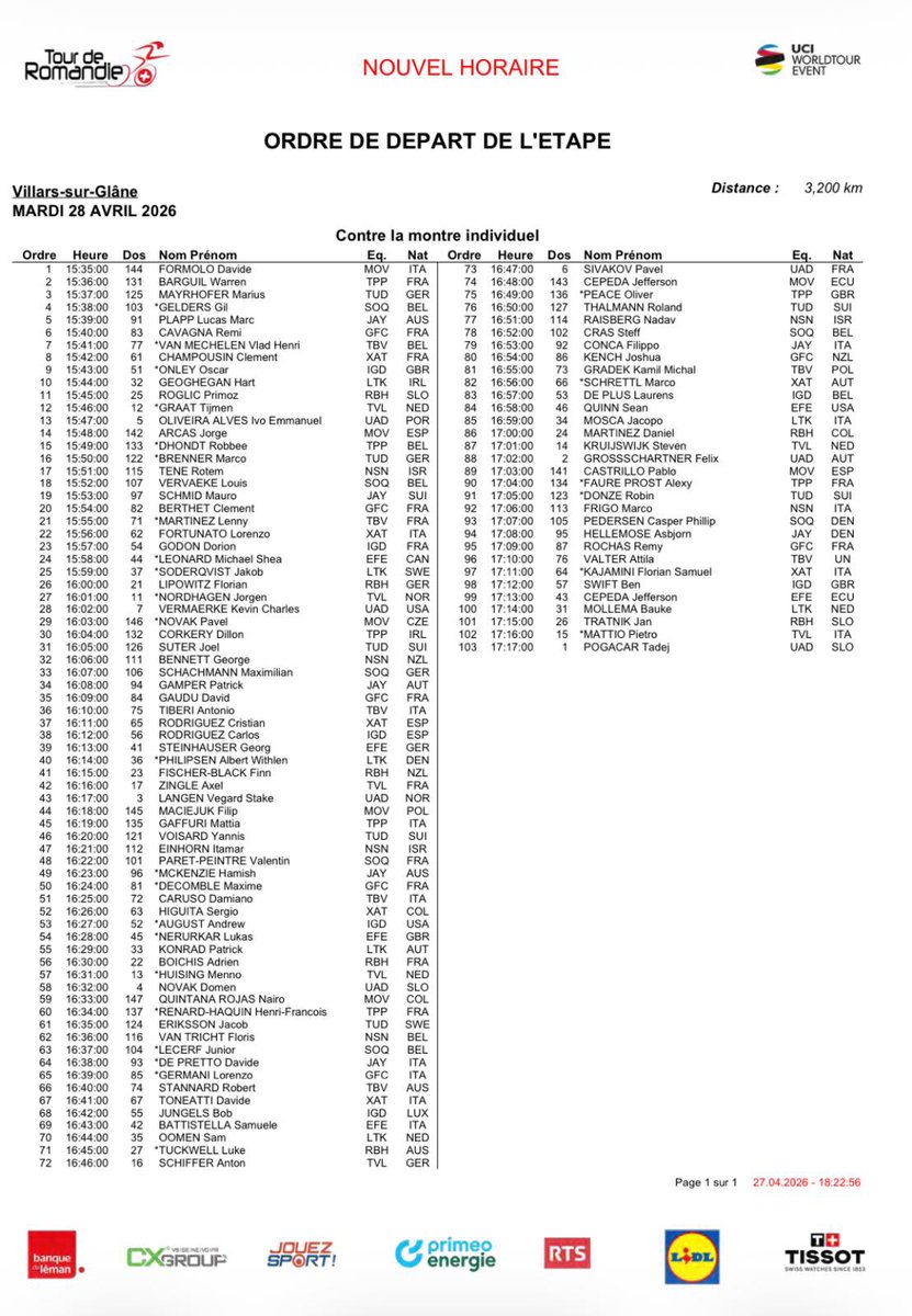 TourDeRomandie's tweet photo. STARTING LIST - Prologue #TDR2026
Premier départ à 15h35. Prêts ?!
#tdr #tdrnonstop #tdrinside #romandie https://t.co/JhGSDbcE5E