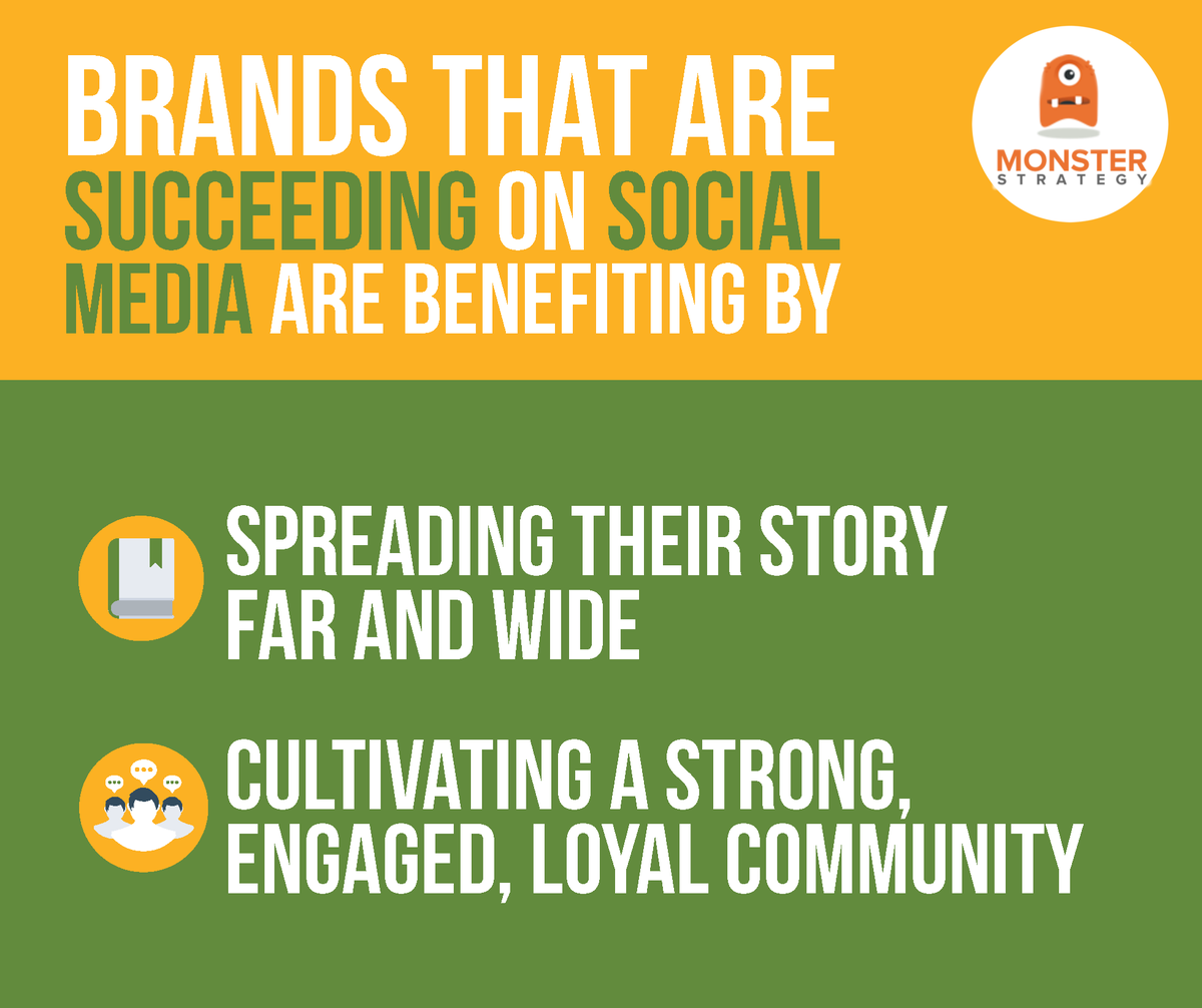 MonsterStrategE's tweet image. Use social media to build a loyal community.

#socialmedia #community #monsterstrategy #marketing #marketingtips #businesstips #entrepreneurlife