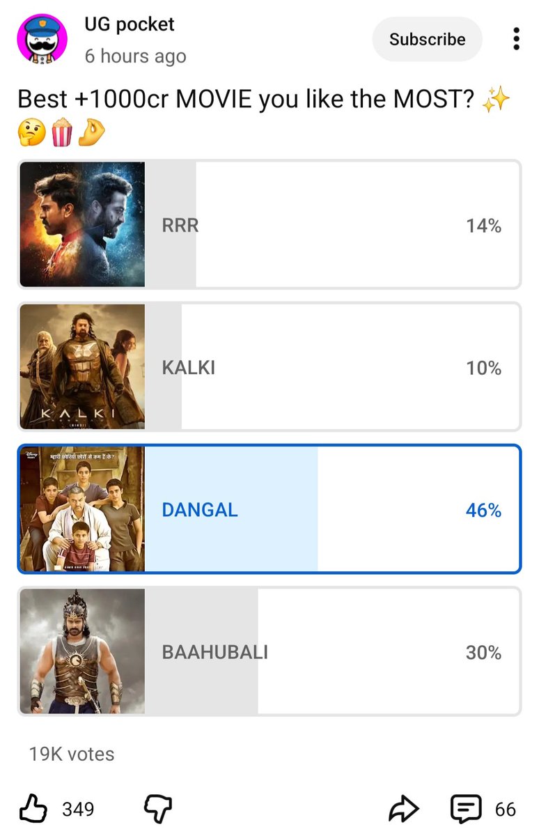Aamir 2100cr SRK 1100cr tweet media