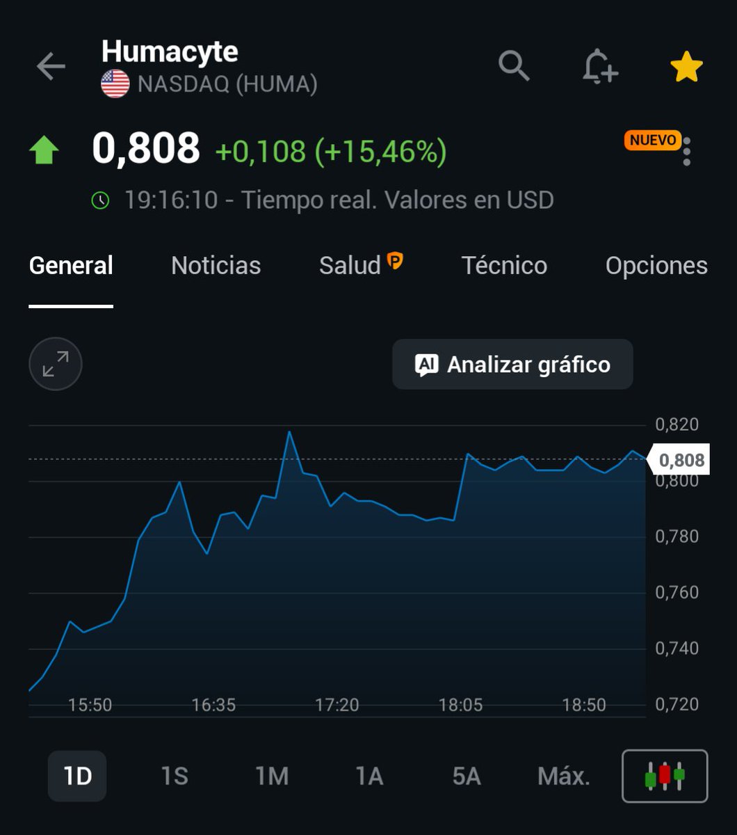 Iván FinX tweet media