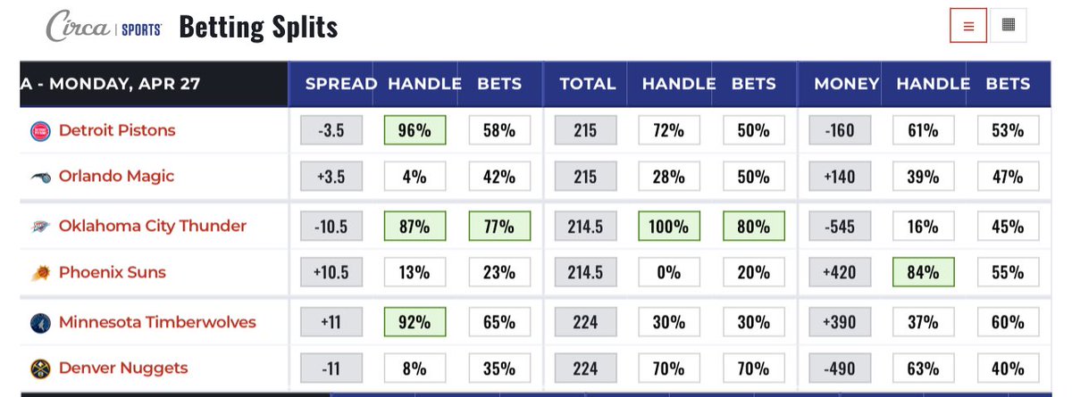 dolocole tweet media