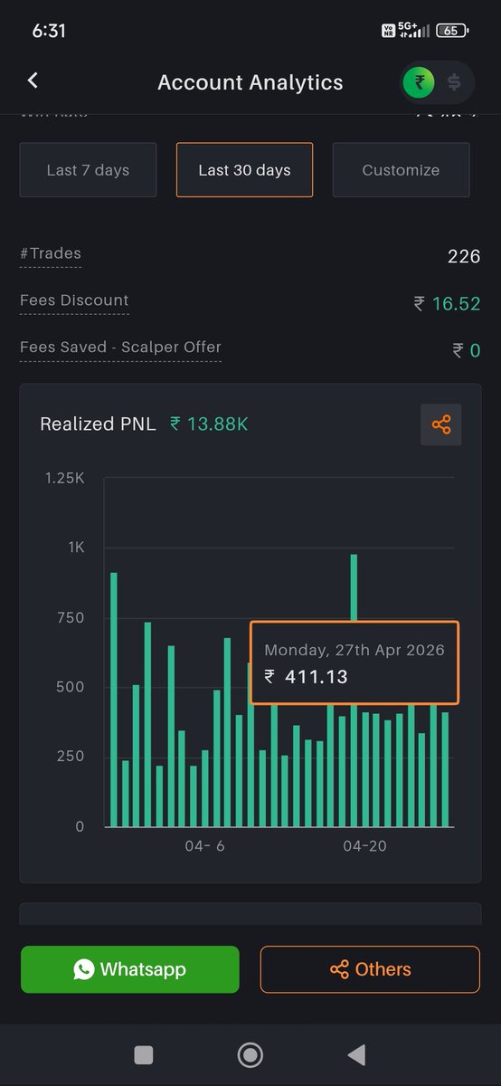 PRAKUL JOSHI (NIFTY Engineer)👑 tweet media