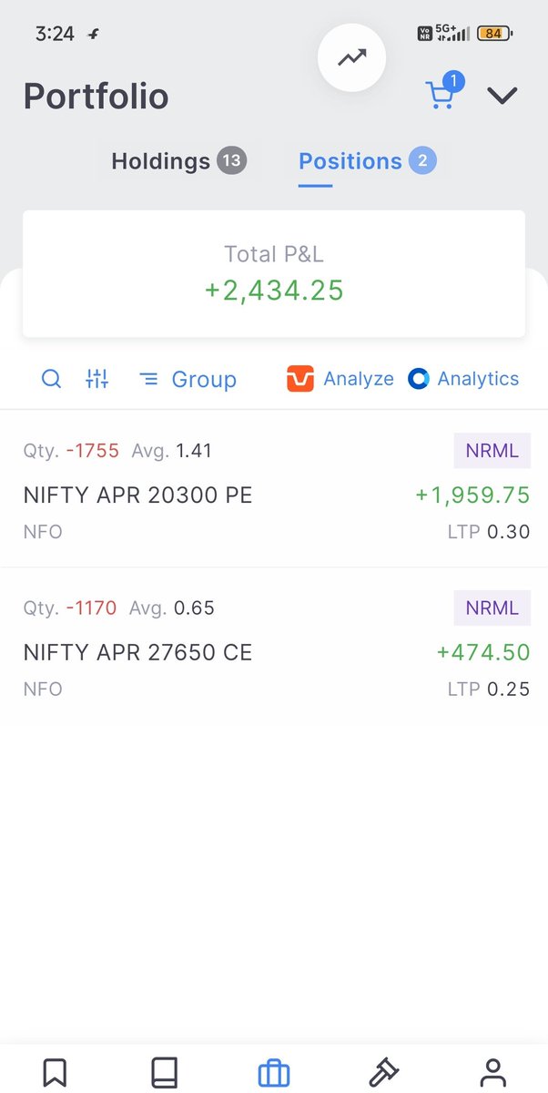 PRAKUL JOSHI (NIFTY Engineer)👑 tweet media
