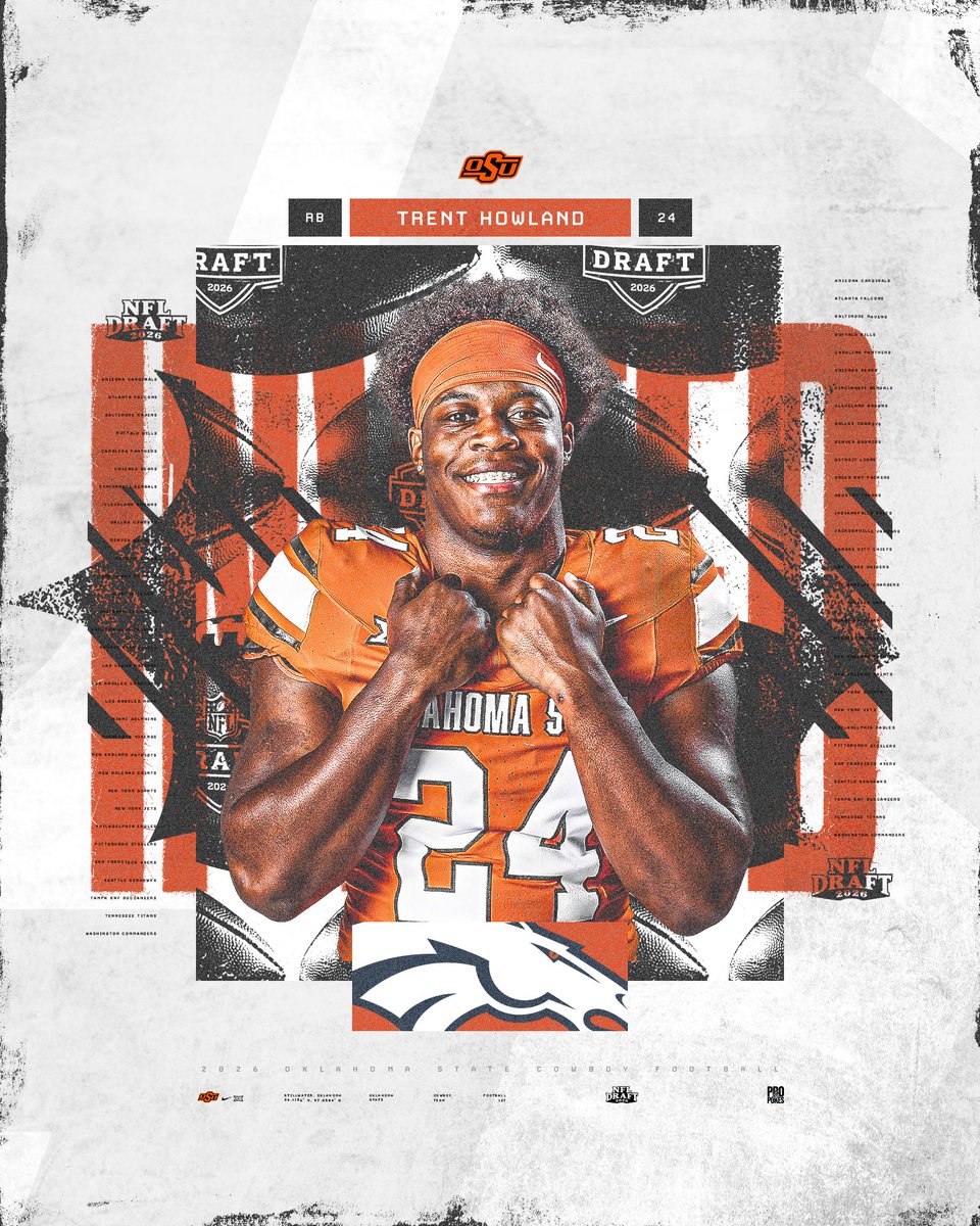 OSU Cowboy Football tweet media