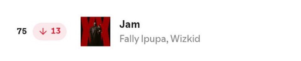 FANOF@DAVIDO tweet media