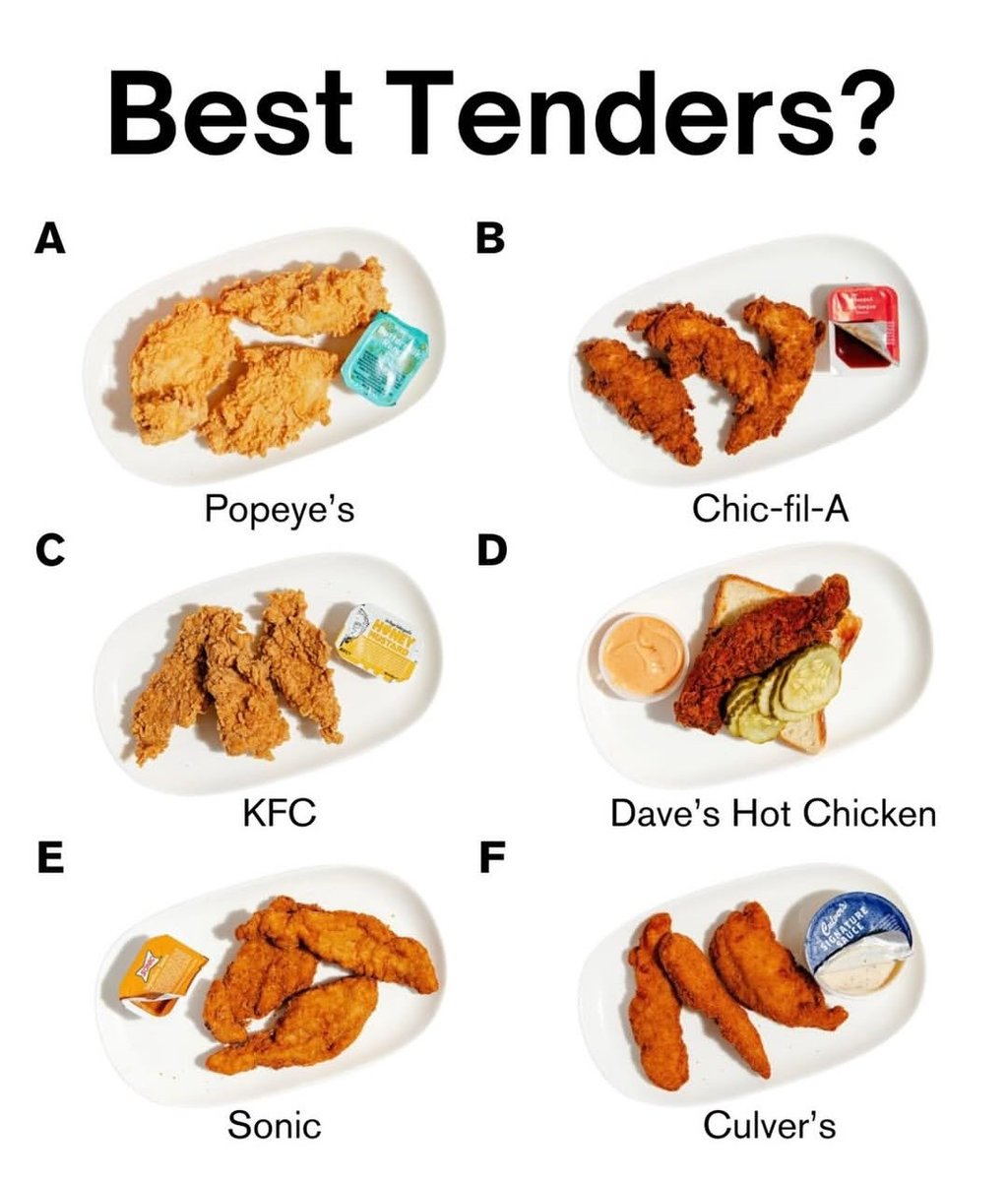 CONQUERtheNO.org 🫶🏽 tweet media