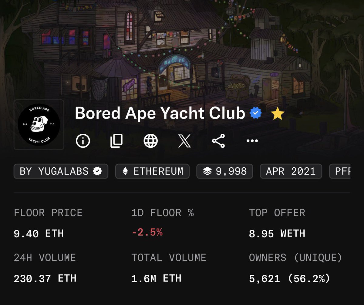 bodyanych🦍⛩️ tweet media