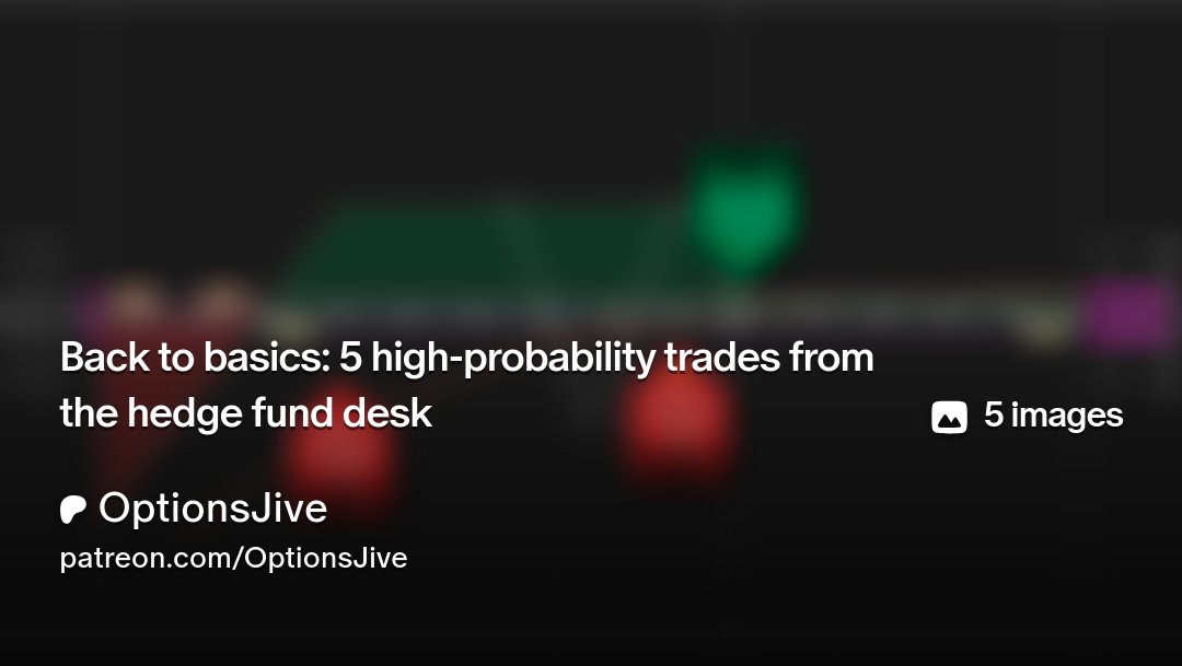 OptionsJive tweet media