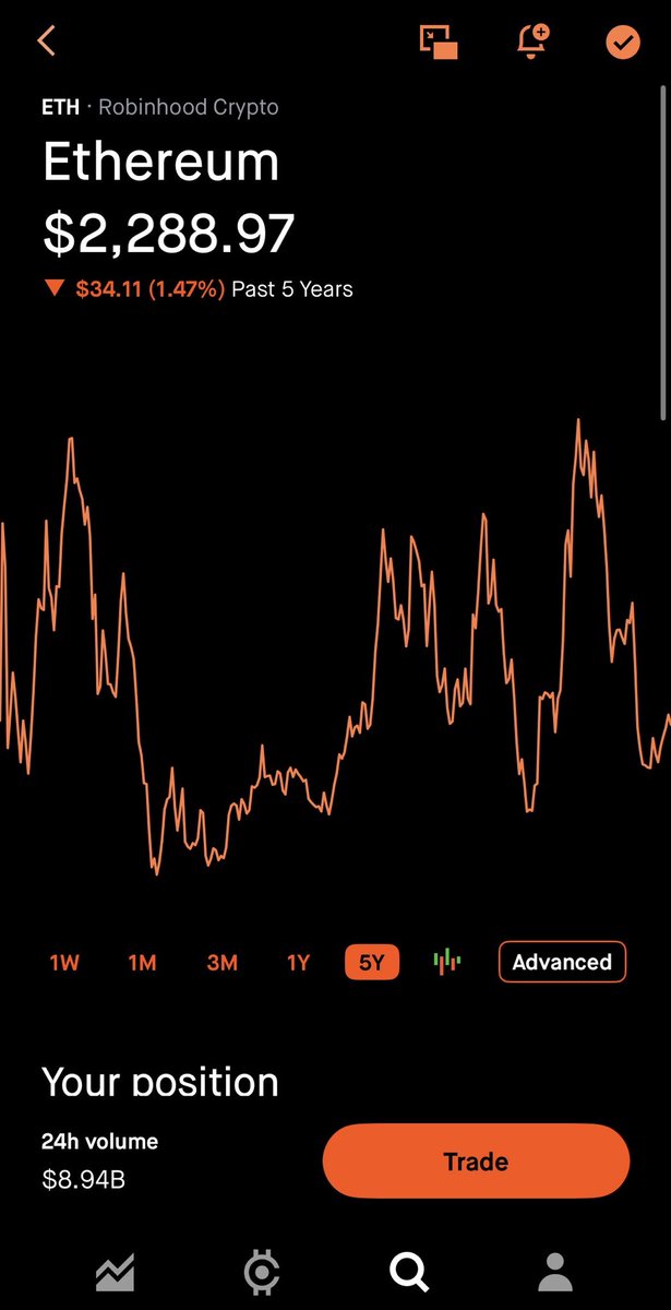 Crypto Burner tweet media