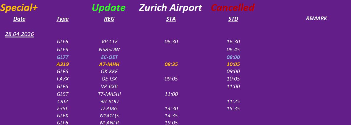 Switzerland spotting movements tweet media