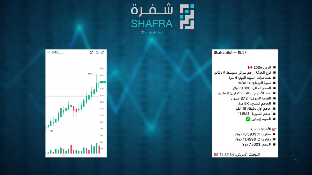 بوت شفرة tweet media