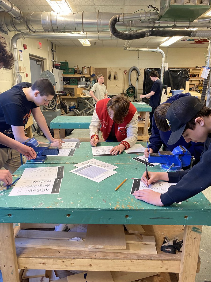 InvernessECA's tweet photo. Great teamwork! Grade 10 Community-Based Learning students helped Mr. Fraser guide Grade 9s in a hands-on Trade Exhibition project—building model sheds. 🔨Can’t wait to see the results! https://t.co/JV7tYeDHCm