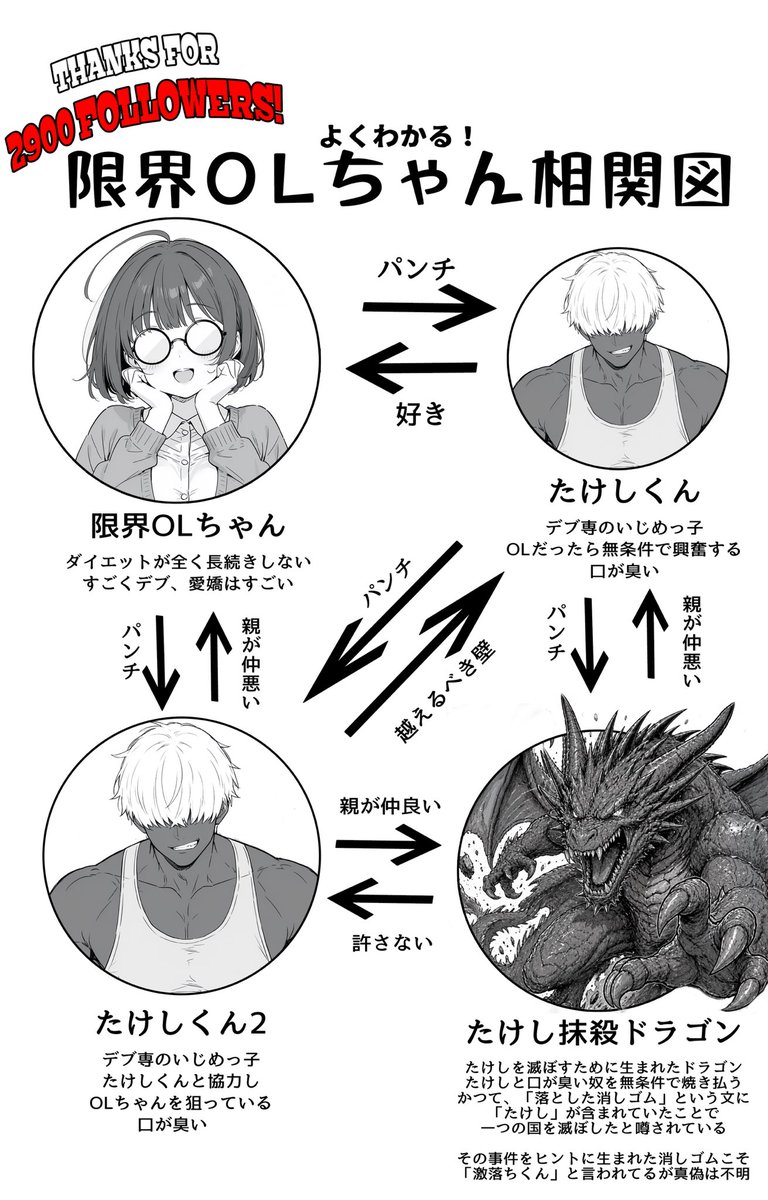 もみむ tweet media