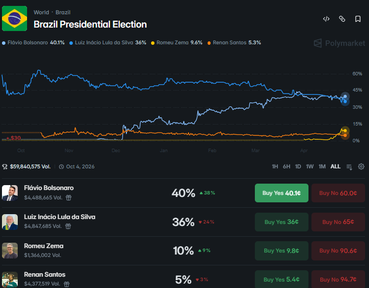 Fernando Bertini tweet media