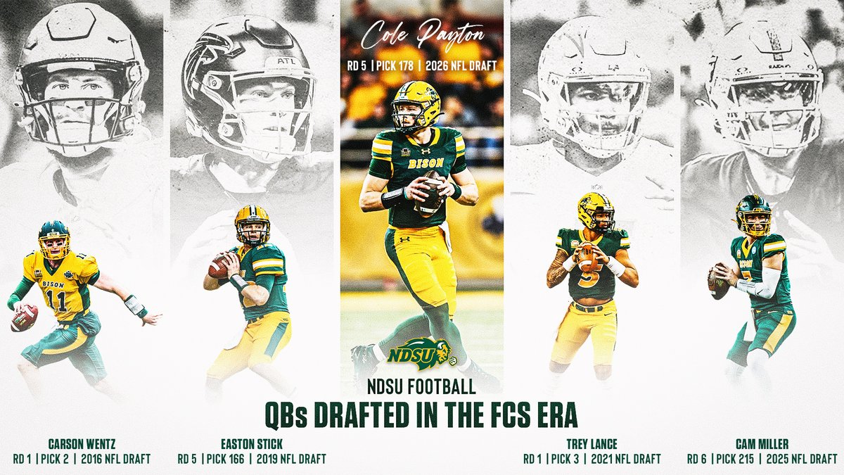 Make that 5️⃣ in a row!

With the Eagles' selection of <a href="/ColePayton9/">Cole Payton</a> in the 2026 NFL Draft, the Bison have now had 5 QBs drafted in the past 11 years
