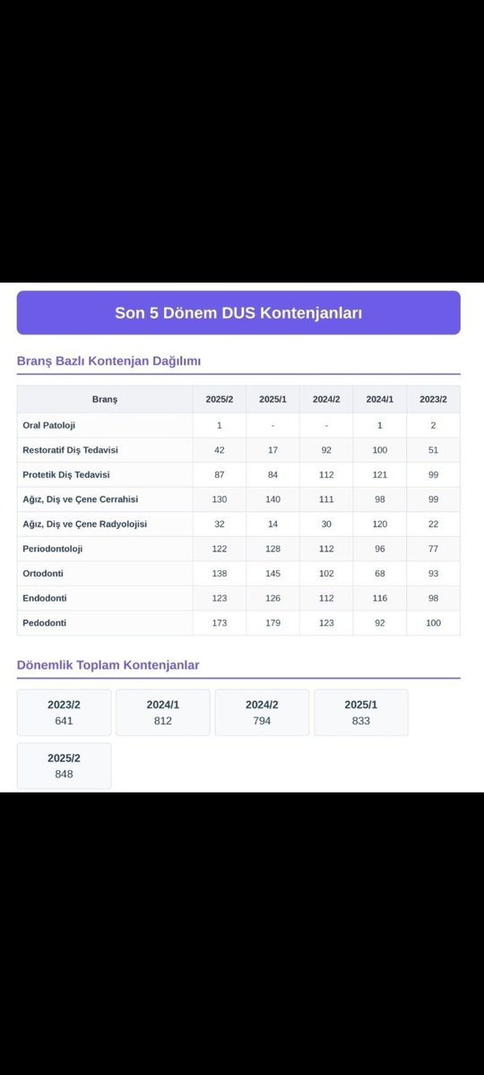 Berkay Doğan tweet media