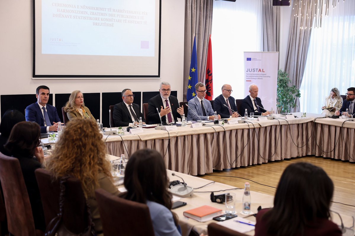 EU in Albania tweet media
