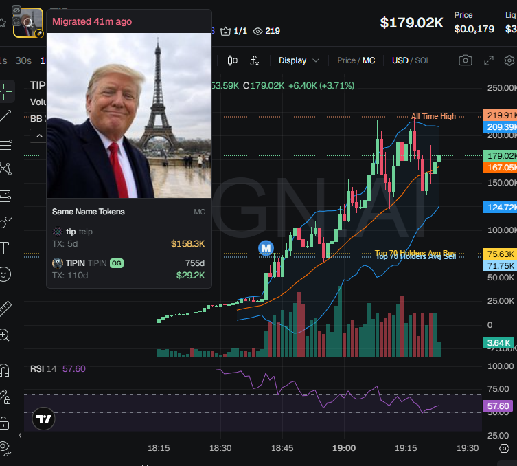 Nova tweet media