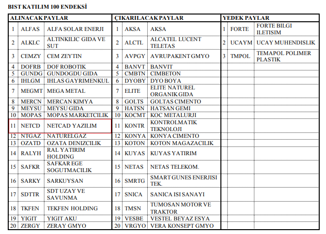 Deniz Buzluk tweet media