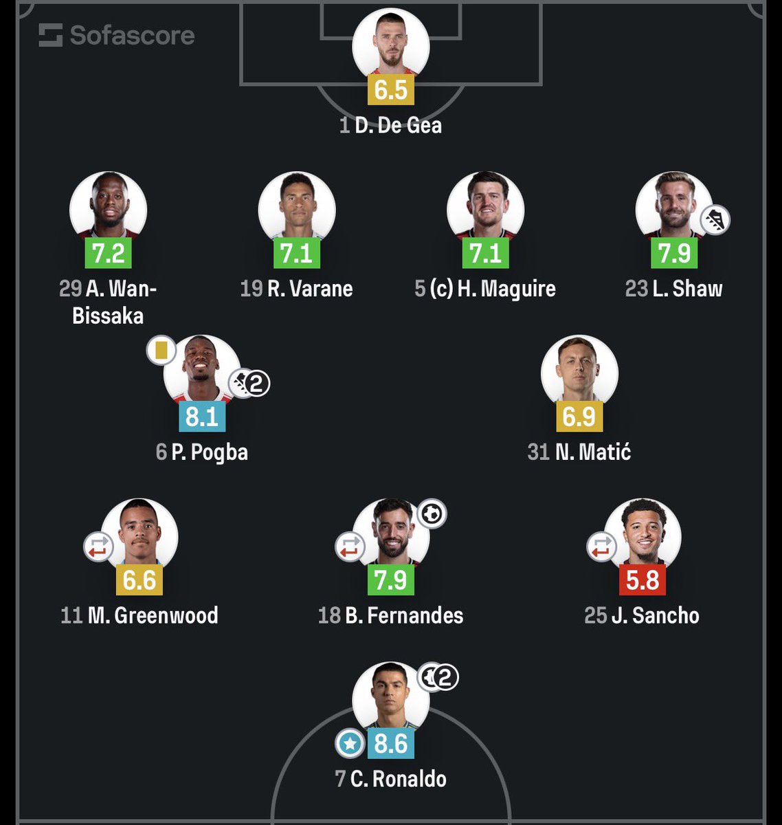 AGBERO FC tweet media