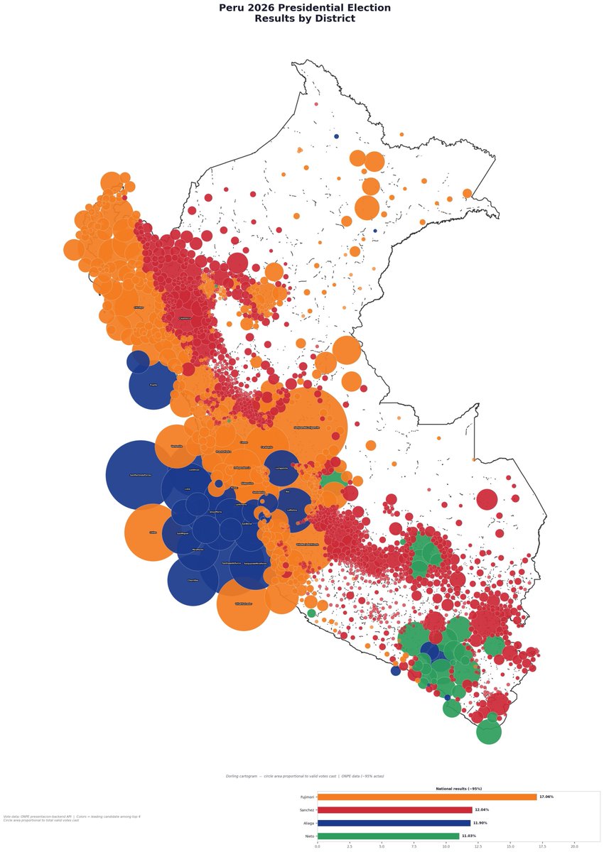Raul Asensio tweet media