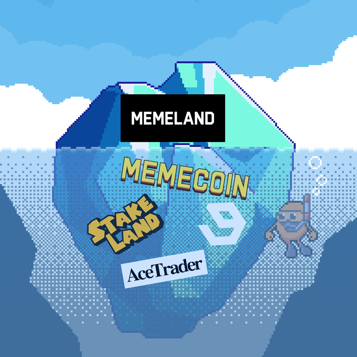 Memeland ❤️ Memecoin tweet media