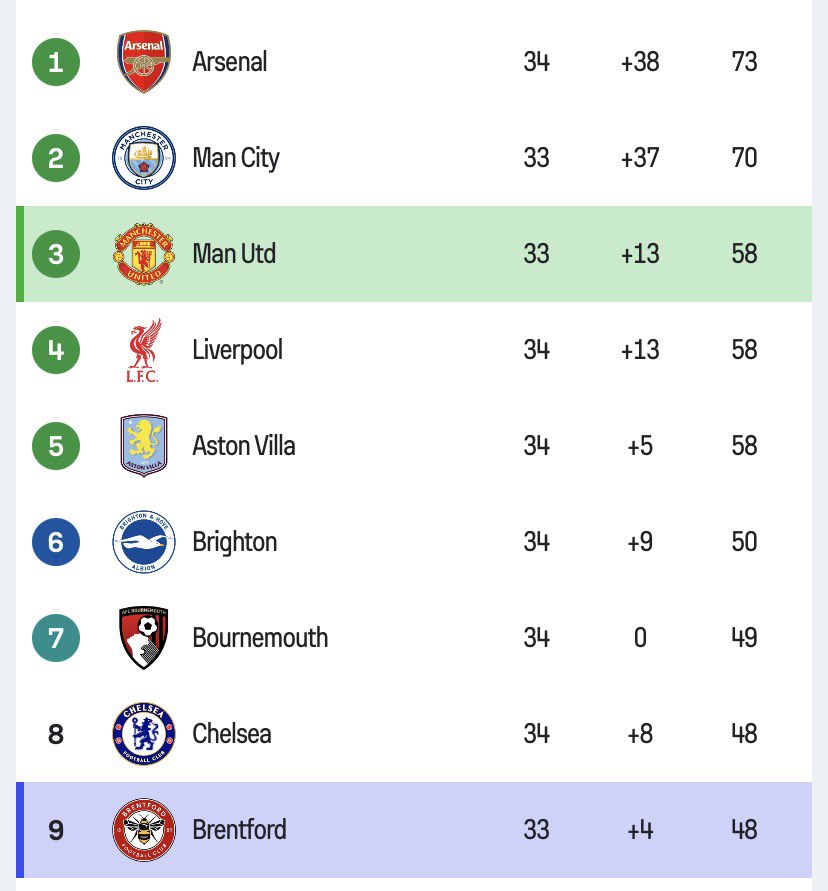 TLM ❤️💙 tweet media