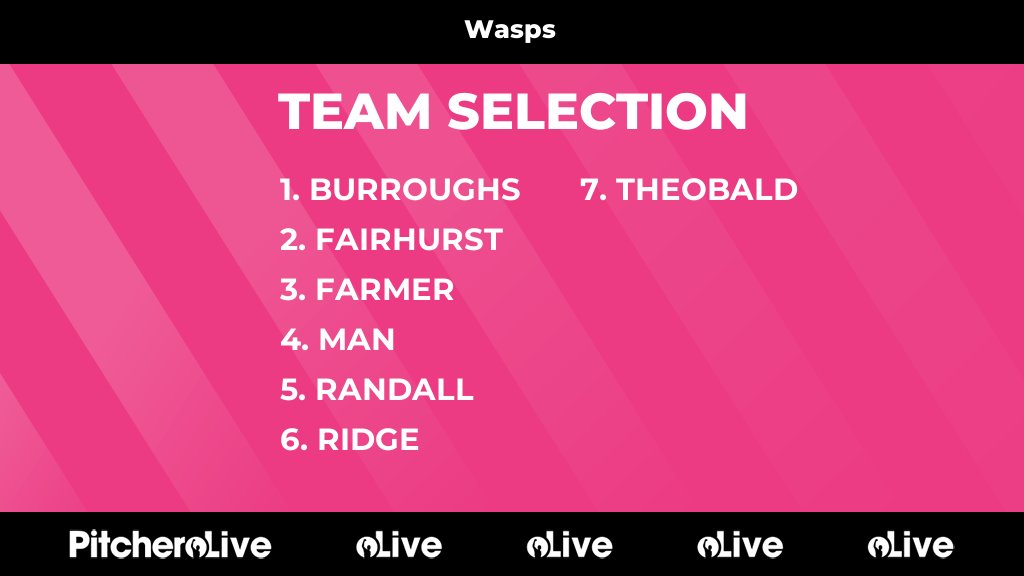 shnetball's tweet photo. Today's Wasps team selection #Pitchero
https://t.co/RYG9iSp6EV https://t.co/4DFMIyscIg