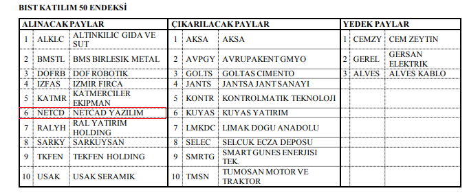 Deniz Buzluk tweet media