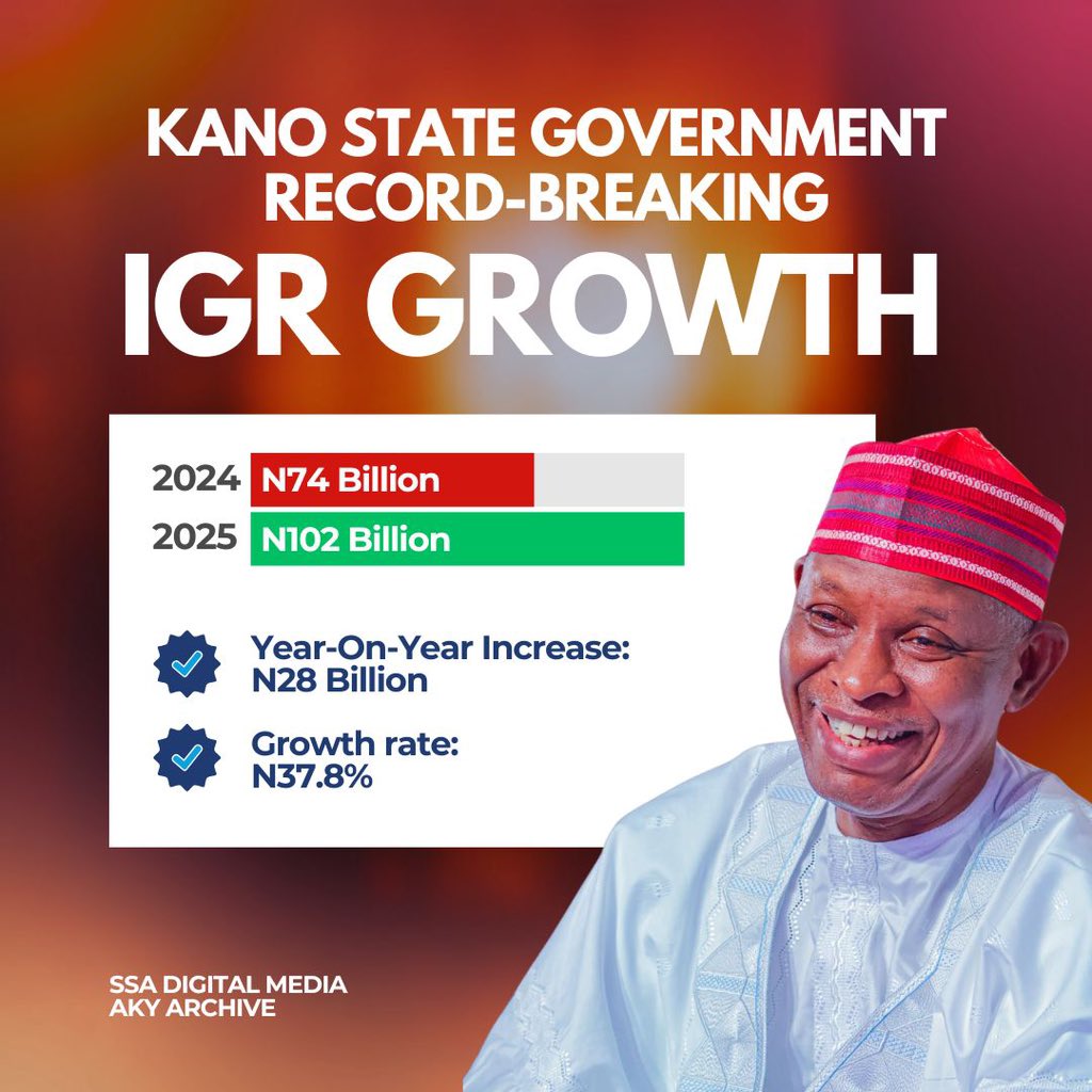 SA’AD 🔴 tweet media