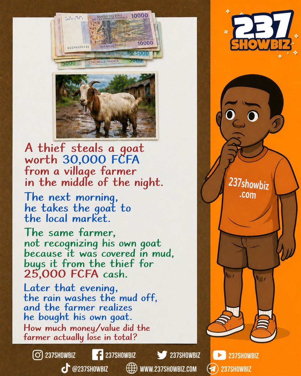 237Showbiz's tweet image. 🟠🟠  #237question - Our small man has a problem. Help him.
A thief steals a goat worth 30,000 FCFA from a village farmer in the middle of the night. 

#Cameroon #puzzle #Africa #237Showbiz #WeYamo #Team237 #Cameroon #237ShowbizGist #237ShowbizStudios