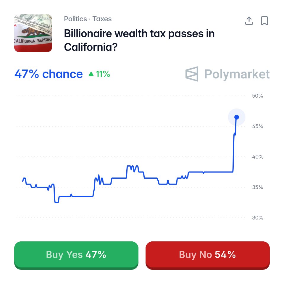 zerohedge tweet media
