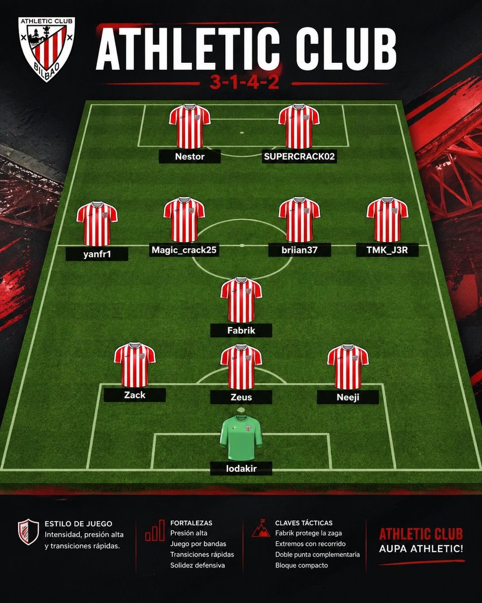 EVF Athletic🔴⚪ tweet media