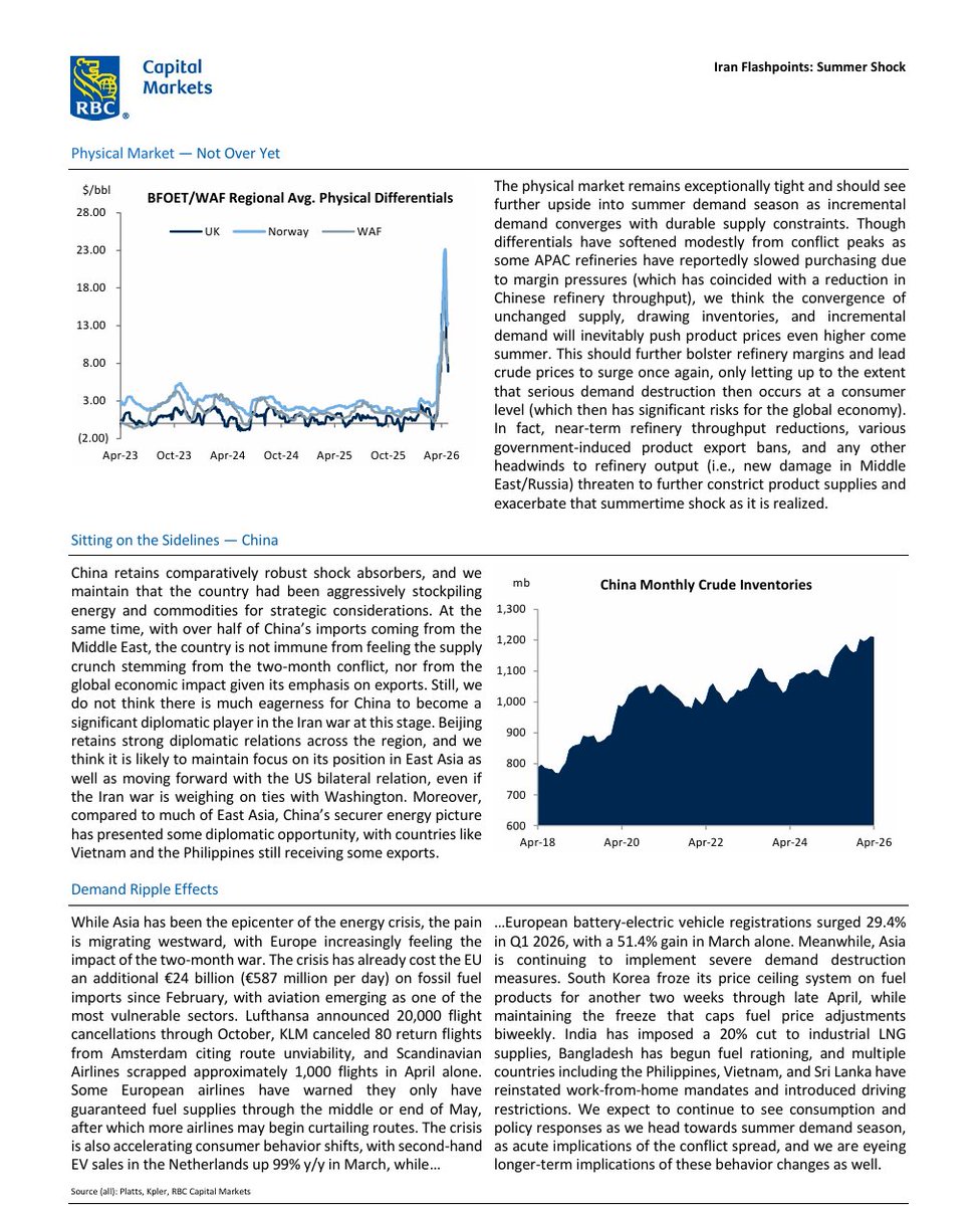 CRUDEOIL231's tweet image. RBC Capital Markets on Iran

#oott #iran