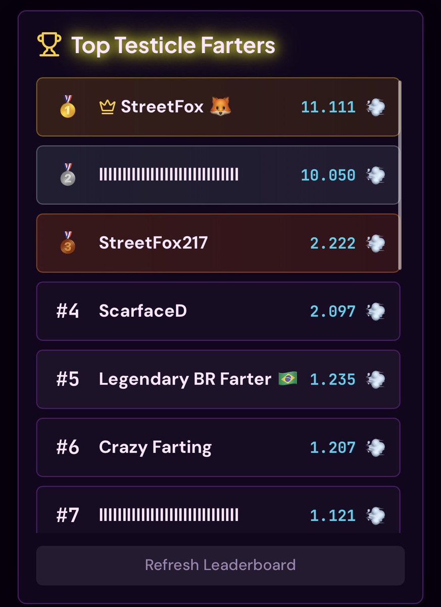 StreetFox🦊 tweet media