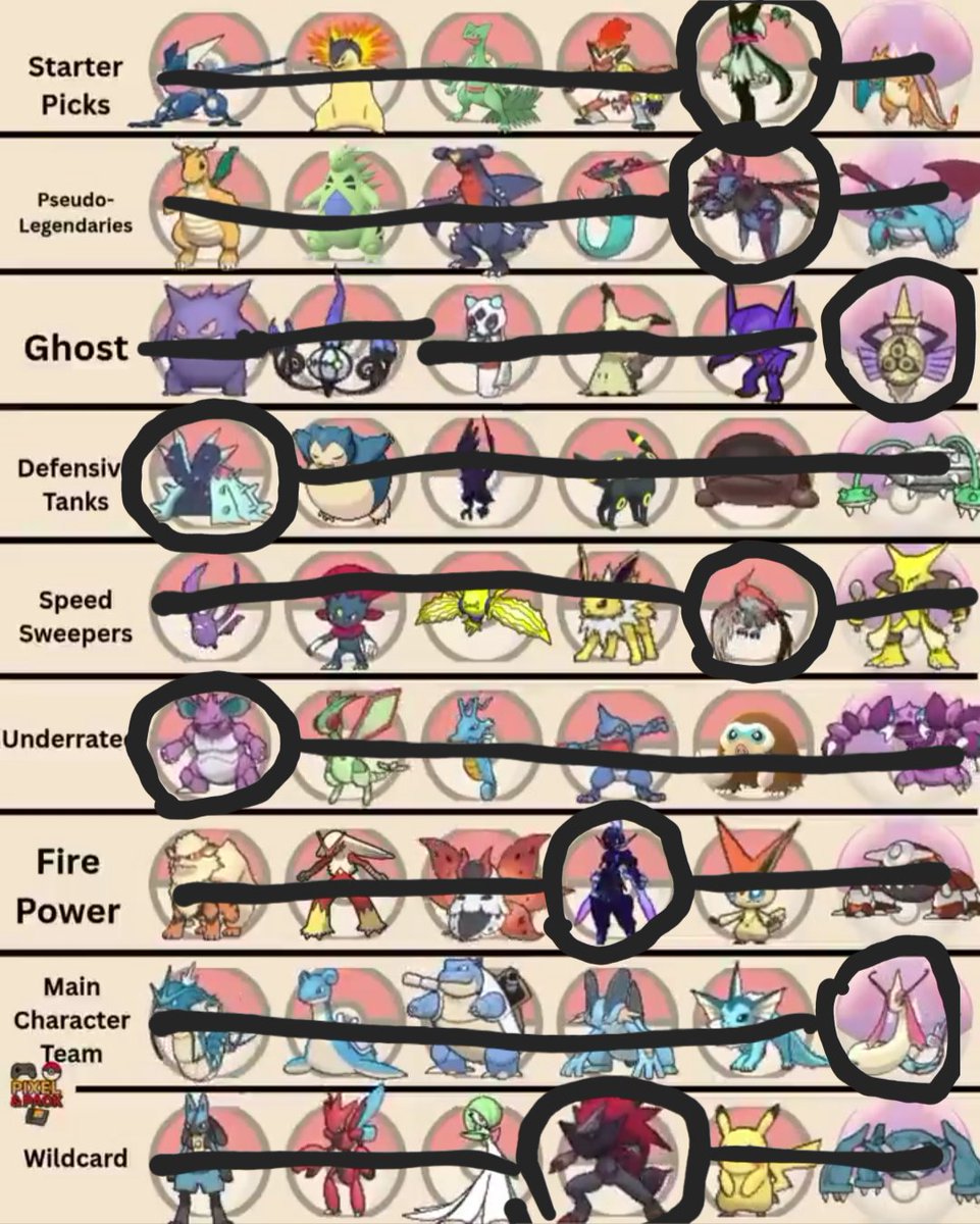 CrazyDwagon's tweet photo. Actually get a lot of my favorite pokemon with this. https://t.co/GoTLzygaMy