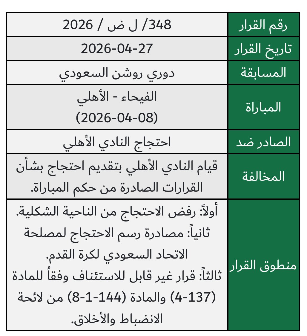 دياريو الأهلي tweet media