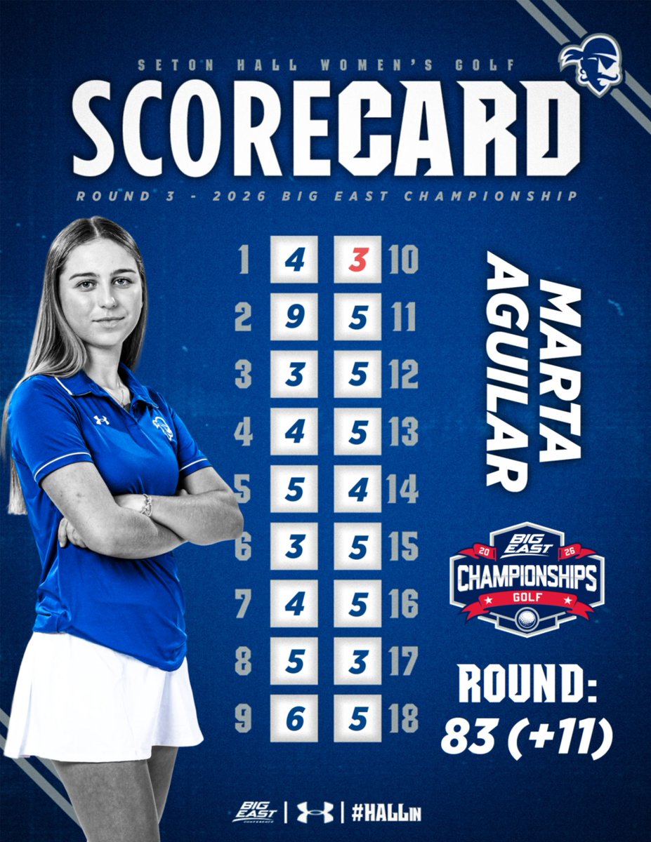 Seton Hall Women's Golf tweet media