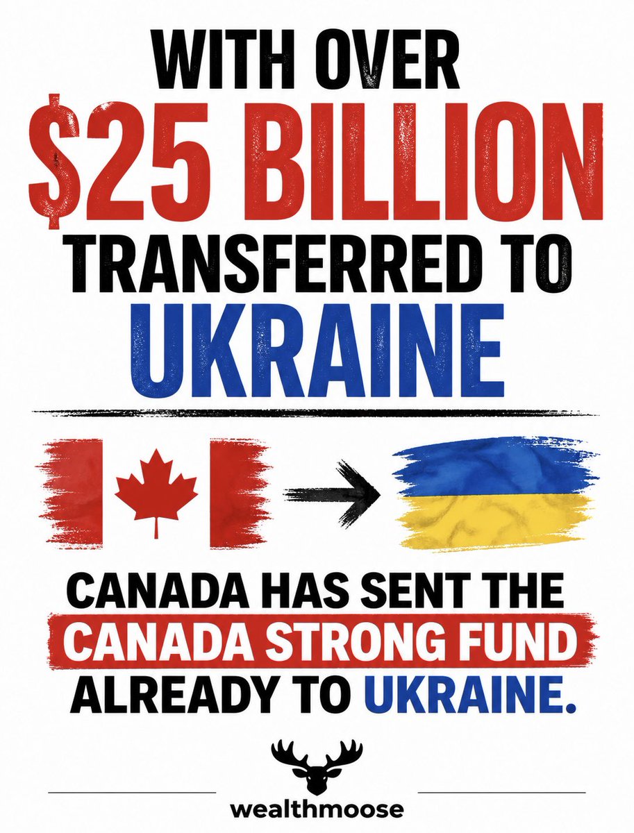 wealthmoose tweet media