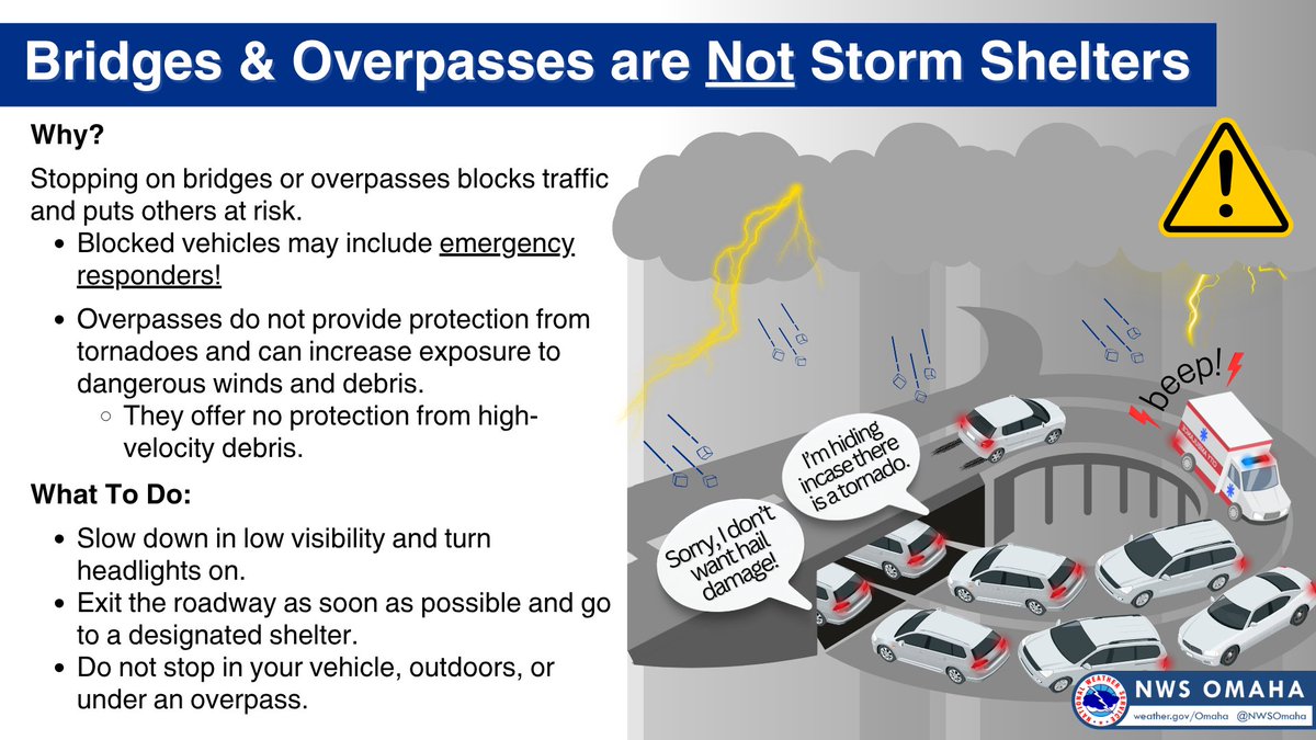 NWS Omaha tweet media