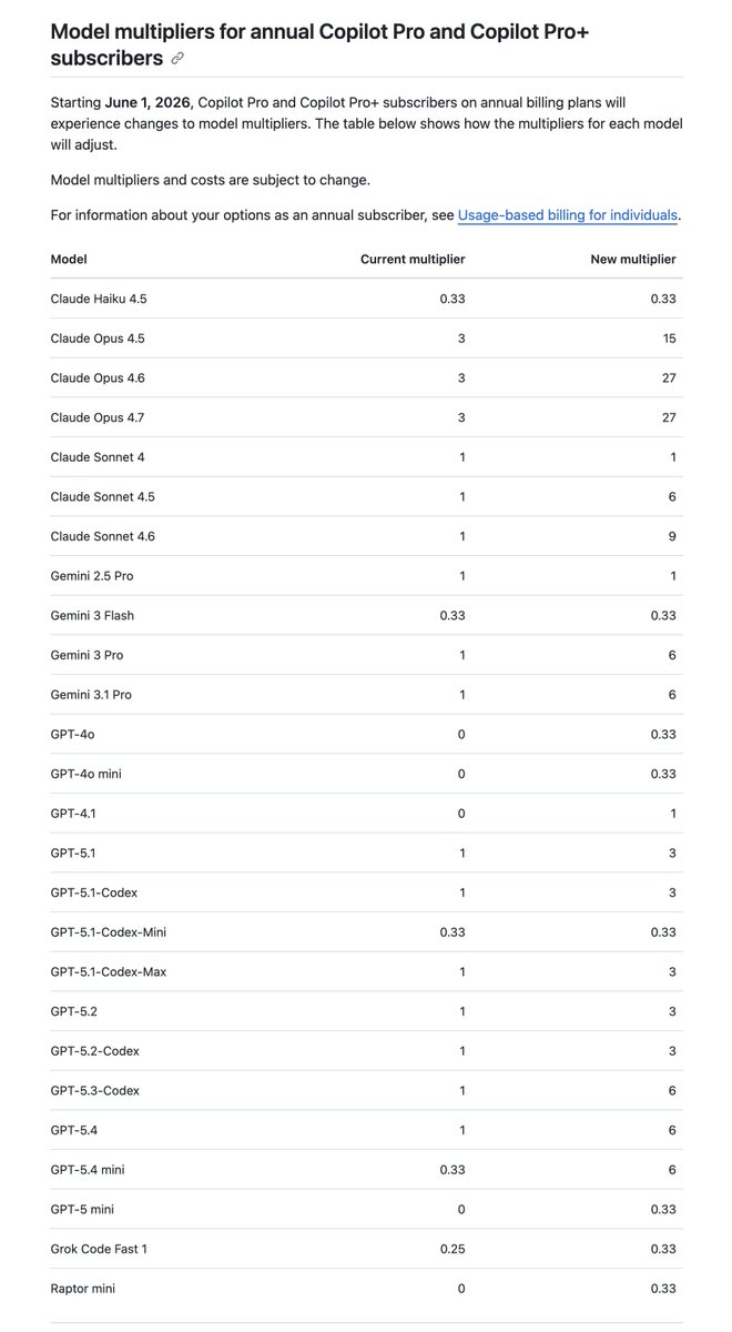 Ben Vargas tweet media